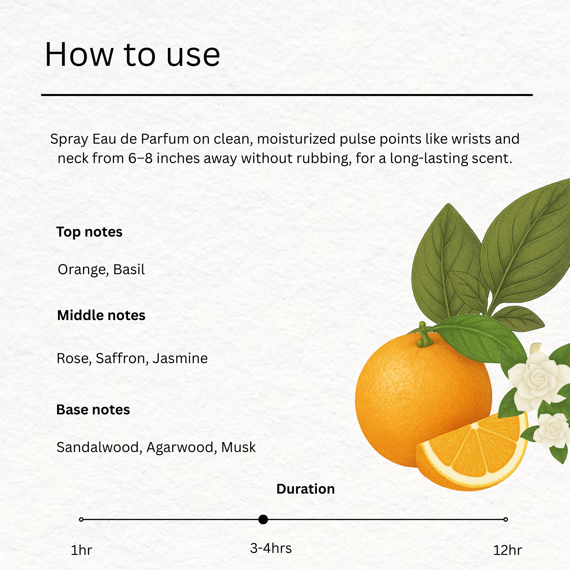 Basil & Orange 50ml Unisex Eau de Parfum