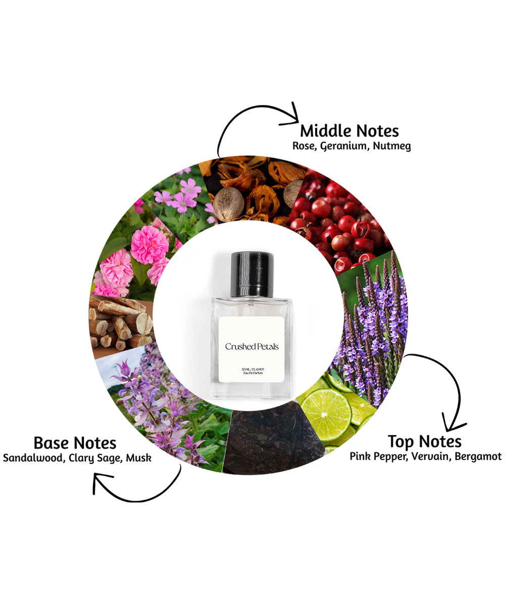 Crushed Petals 50ml for Women Eau de Parfum