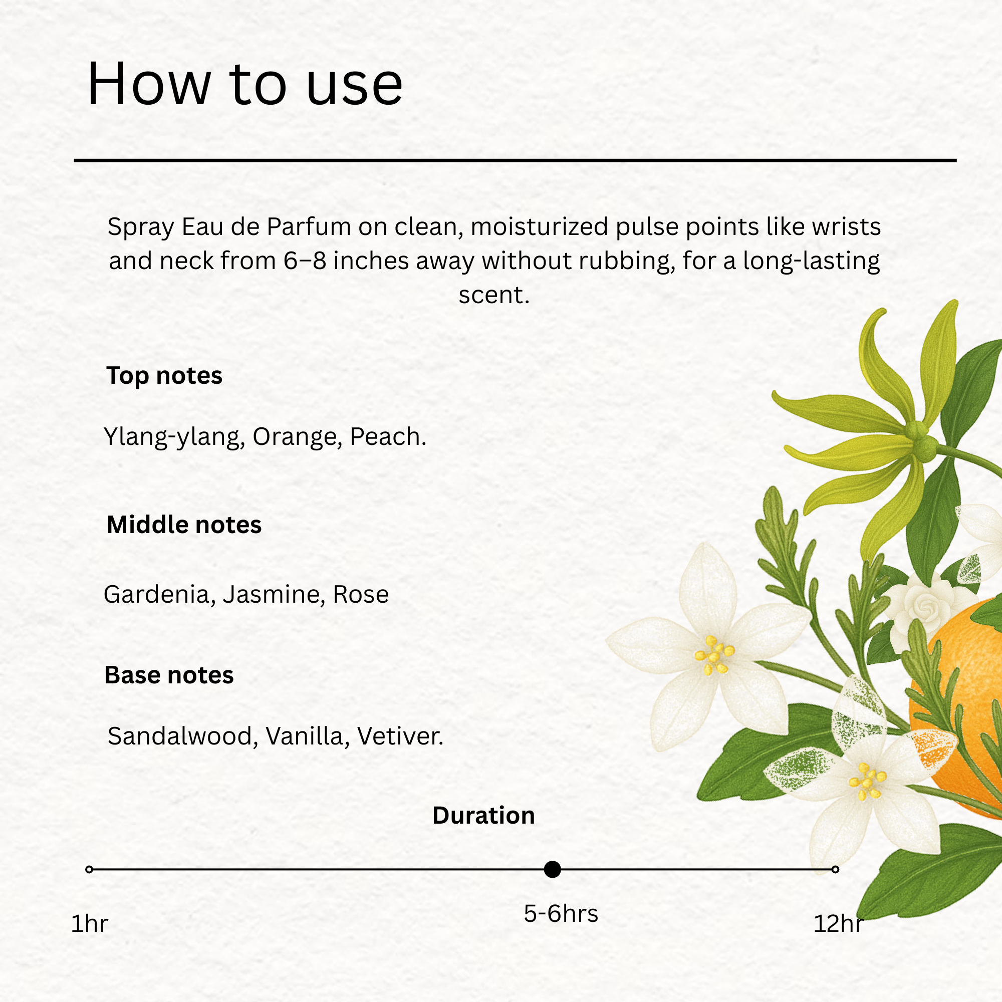 The Garden 50ml for Women Eau de Parfum
