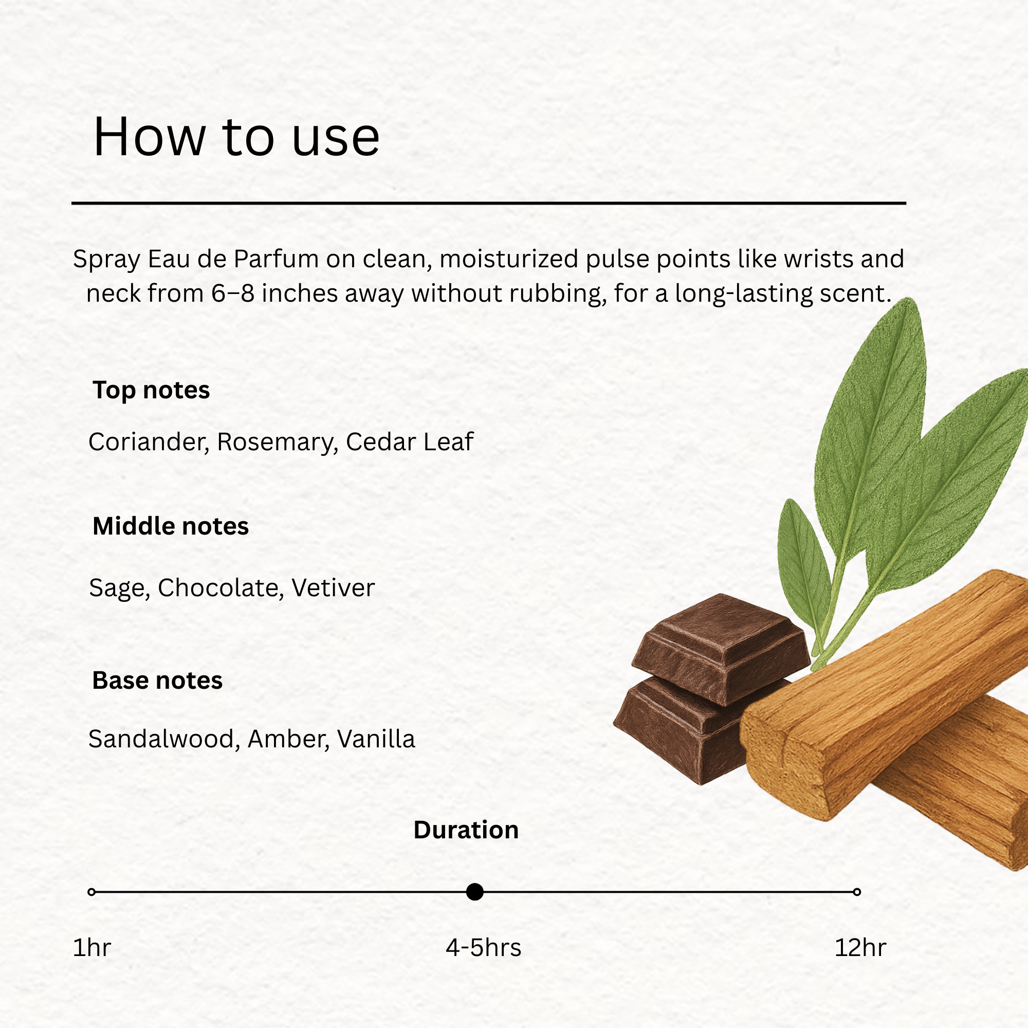 Sage Brûlée EDP 50 ml