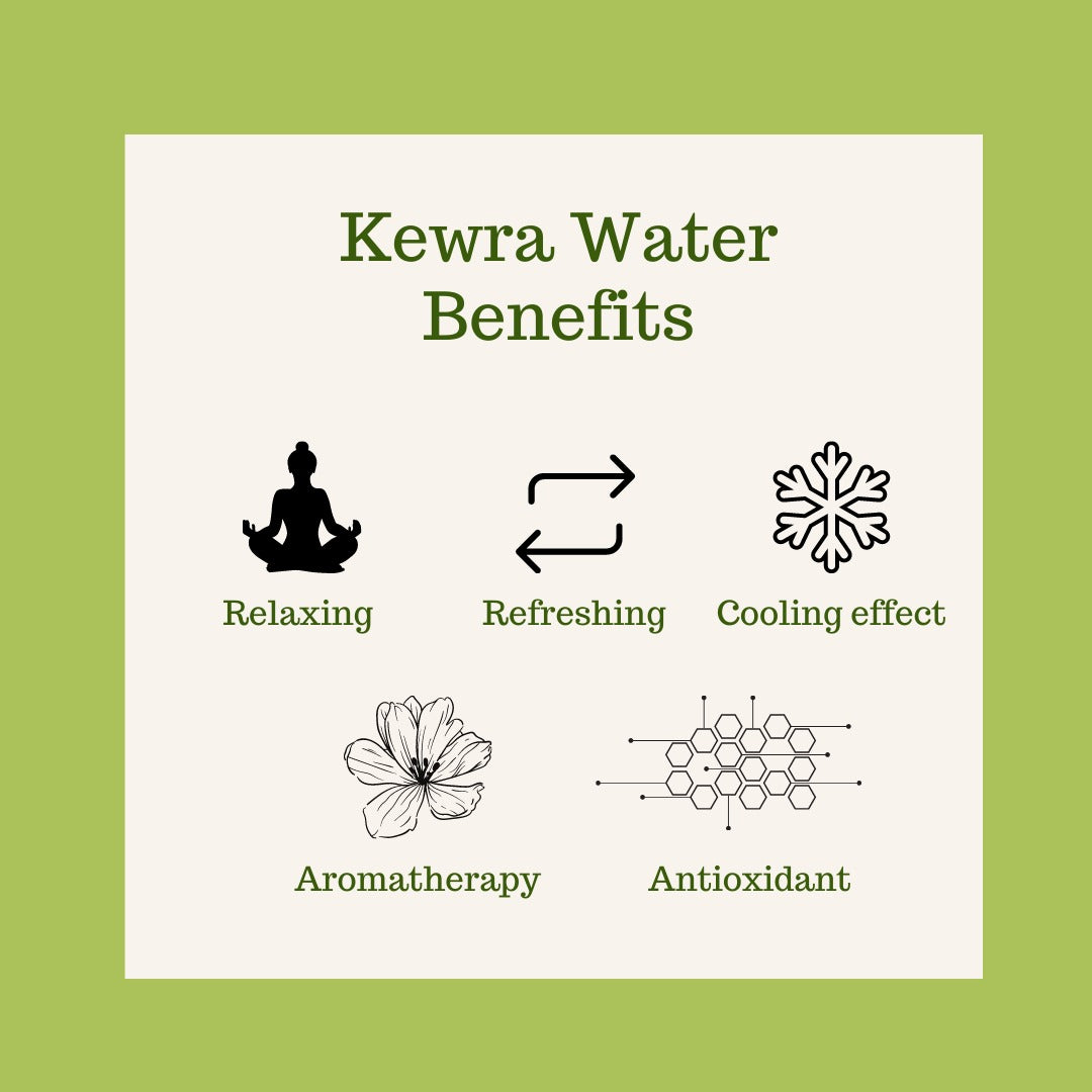 Kewra water facial mist