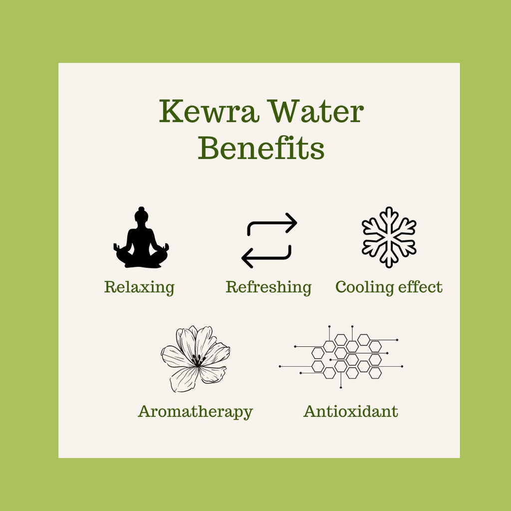 Kewra water 50ml spray